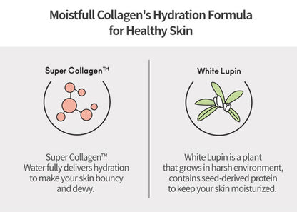 Etude House Moistfull Collagen Eye Cream 28ml